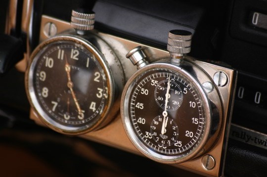 Regularity Rallies- Timing