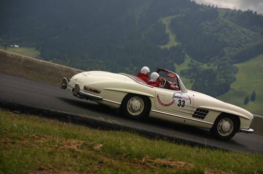 Regularity Rallies - Overview