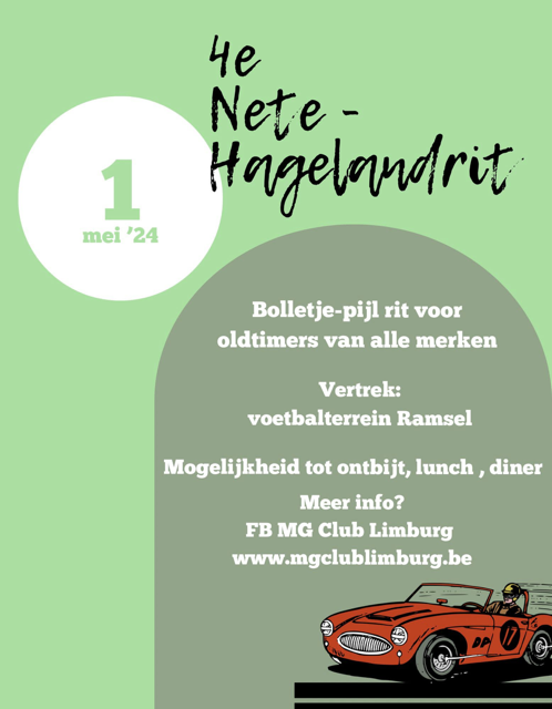 NETE - HAGELANDRIT