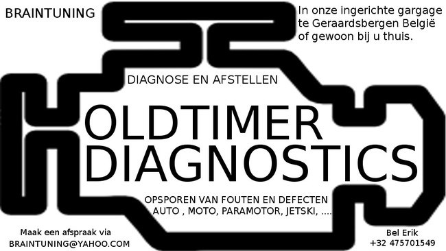 BRAINTUNING DIAGNOSTICS